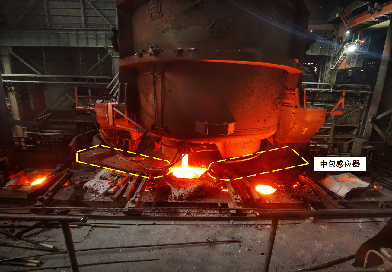 Energy Saving Induction Heater for Steel Making
